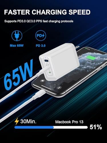 Power Up Anywhere: 65 W Ga N USB-C Charger Block with Dual Port Fast Charging – Compact & Foldable Adapter for Mac Book Pro/Air, i Phone 8-16, i Pad Pro/Air, Apple Watch, Galaxy S20-24 & More – Ultimate Compatibility & Efficiency!