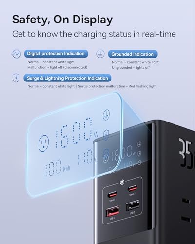 Baseus 10-in-1 USB C Charging Hub – 35 W High-Efficiency Power Station with 6 AC Outlets, Dual USB-A & USB-C Ports for Rapid Device Charging – Ultimate Solution for Home, Office, and Dorm with Advanced Safety Features for Mac Books, Tablets, and Smartphones