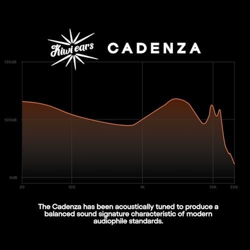 Linsoul Kiwi Ears Cadenza IEMs – Premium 10 mm Beryllium Dynamic Driver Earbuds with 3 D Printed Comfort, Detachable 0.78 2 Pin Cable, and Striking Green Design – Exceptional Sound Precision for Audiophiles and Musicians Seeking Unparalleled Listening Experiences