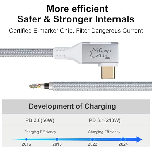 White Thunderbolt 4 Cable Long, Right Angle USB 4 Cable 90 Degree, 240W USB c Cable 40gbps Data Transfer, 8K@60Hz Display, Compatible with Docks eGPU Hub 6.6ft/2M – Enhanced Compatibility and Speed