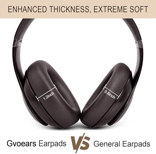 Revolutionize Your Listening with GVOEARS Navy Blue Ear Pads – Premium Protein Leather Replacement Cushions for Beats Studio Pro Wireless Headphones, Unmatched Comfort & Acoustic Excellence, Secure Adhesive for Long-Lasting Fit