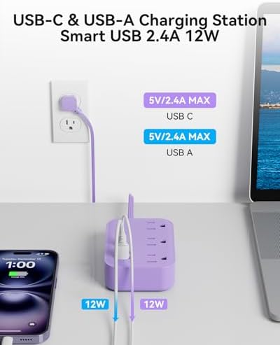 Compact PD 20 W USB C Travel Power Strip with Flat Plug Design, 3 AC Outlets & 3 USB Ports for Rapid Charging – Ideal Cruise Ship Essential & Versatile Charging Station for i Pad Pro, i Phone, Samsung Devices – 3 FT Short Extension Cord for Convenient Use