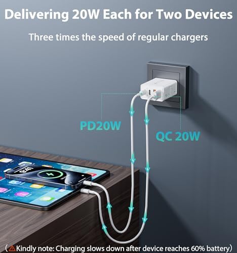 Rapid Charge Anywhere: 40 W USB-C Wall Adapter with Dual PD & QC Technology – Universal Compatibility for i Phone, i Pad, Samsung & Android Devices – Compact, Safe, and Efficient Fast Charging Cube for Home and Travel