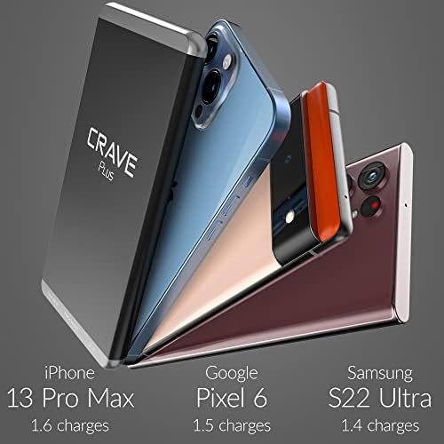 Ultra-Slim Crave 10,000 m Ah Power Bank – High-Performance Aluminum Portable Charger with Quick Charge QC 3.0 & Dual USB/Type-C Outputs – Essential External Battery Pack for i Phone, i Pad, Samsung & More – Reliable Power for Busy Lifestyles