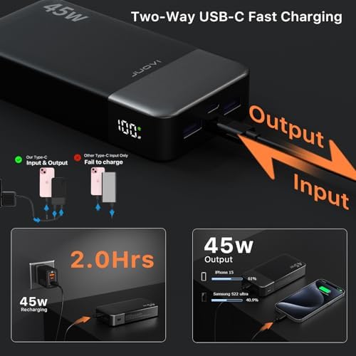 Juovi 20000 m Ah Ultra-Fast Portable Charger – 45 W PD3.0 Power Bank with Dual USB-C & USB-A Ports, LED Digital Display for Smart On-the-Go Device Charging – Ideal for i Phone 15/16, Mac Book, Samsung & More – Perfect Power Solution for Travelers, Students & Professionals in Trendy Pink Finish
