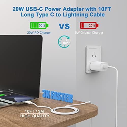 Power Up Your i Phone 16/15: 10 FT Fast Charging Cable Duo with 20 W USB-C Wall Chargers – Ultimate Connectivity for Your i Phone 16 Plus, Pro, Max, and 15 Series – Extended Reach and Rapid Charge Efficiency for On-the-Go Power Solutions