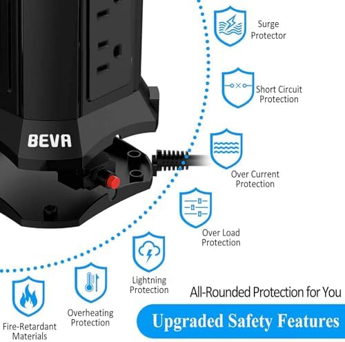 BEVA Tower Surge Protector Power Strip: 9 AC Outlets & 4 Fast-Charging USB Ports for Ultimate Device Connectivity, 6.5 FT 18 AWG Extension Cord with 3-Prong Flat Plug – Ideal Desk Charging Station for Office, Dorm & Home Use, Ensuring Safety & Efficiency