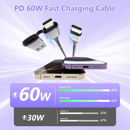20 FT Extra Long Nylon Braided USB-C Charger Cable for i Phone 15/16 – 3-in-1 60 W Fast Charging Data Cord Compatible with i Pad Pro, Android, Samsung, and Pixel – Ultimate Durability and Flexibility for All Devices