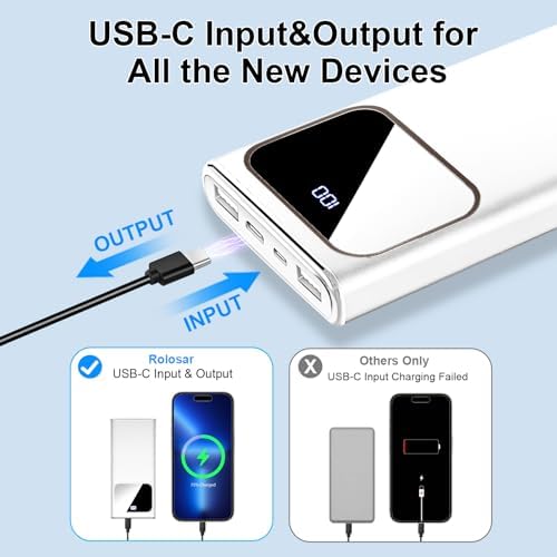 Ultimate 10,000 m Ah Portable Charger with 15 W Fast Charging – Multi-Device Power Bank Featuring 4 Outputs & 3 Inputs – Built-In USB-C & USB-A Compatibility for i Phone 16/15/14/12 Pro & Samsung S22/S21 – Lightweight & Travel-Friendly Power Solution for On-the-Go Charging