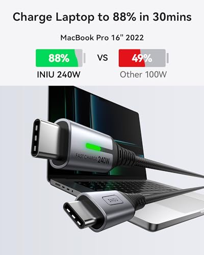 INIU USB-C Cable, [6.6ft, Blue] 2-Pack USBC Cable for iPhone 16 15 Pro Max/Plus, Samsung Galaxy S22 Ultra Note 10, Pixel 7a, MacBook, iPad, and More – Enhanced Compatibility and Speed