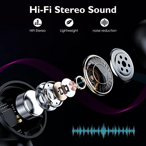 Charming Bluetooth Earbuds for Kids – Waterproof Noise-Cancelling In-Ear Headphones with Adorable Pig and Cat Designs – Comfortable Stereo Sound Perfect for Young Music Lovers and Learning – Durable, Easy-to-Clean Wireless Headset with Broad Device Compatibility – Engage Your Child’s Audio Experience with Fun and Functionality