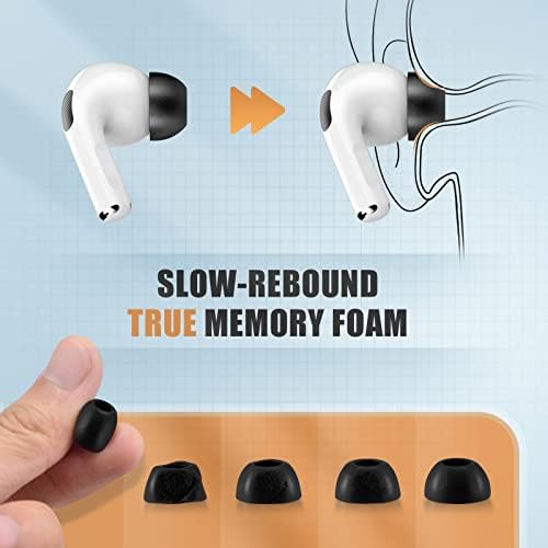 Transform Your Air Pods Pro 1 & 2 Experience with Premium Memory Foam Ear Tips – Ultimate Comfort, Noise Isolation & Anti-Slip Design for Enhanced Listening – 3 Pairs (S/M/L, Black) with Dust Mesh Protection – Ideal for Active Use & Everyday Listening