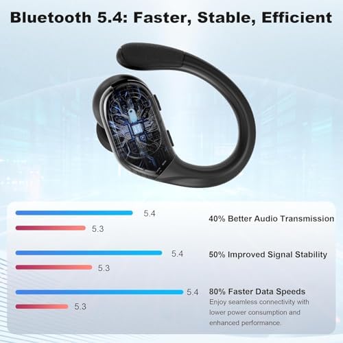 Revolutionize Your Global Conversations with AI-Enhanced Wireless Earbuds – State-of-the-Art Bluetooth 5.4 for Instant 144-Language Translation, Multi-Functional 3-in-1 Design Ideal for Travelers & Language Enthusiasts, Ergonomically Crafted for Supreme Comfort, Extended Battery Life for Endless Communication – Sleek Black Aesthetic