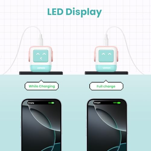 UGREEN Uno 30 W Compact Ga N USB-C Charger Block – Fast Charging Solution for i Phone 16/15/14, Galaxy S25/S24/S23, Pixel 9/8/7, and Mac Book Air – Stylish Purple Finish with Enhanced Safety Features for Everyday Portability