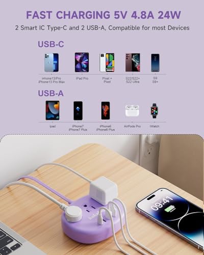 Stylish Brown Extension Cord with 1080 J Surge Protection – 5 FT Flat Braided Design Featuring 3 AC Outlets & 4 USB Ports (24 W/4.8 A) for Fast Charging – Ideal Tan Desk Accessory for Powering Devices Safely & Efficiently
