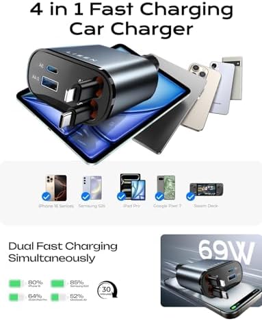 LISEN 69 W Retractable Car Charger for i Phone 16 – Fast USB-C Charging Adapter for Trucks and Cars, Tangle-Free Design, Essential Travel Accessory for Rapid Power Boost, Compatible with i Phone 16, 15, 14, 13, 12 Pro Max, Durable and Efficient