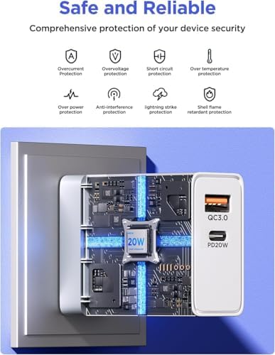 Aioneus 40 W USB C Fast Charging Block – 4-Port Dual PD & QC Wall Charger for i Phone 11-16, i Pad & Samsung Devices – Compact, High-Performance Power Adapter with Enhanced Safety Features for Home & Travel