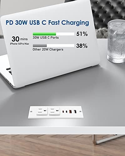 Ultra-Slim Recessed Power Strip with 30 W USB-C Fast Charging – 2 Outlets & 4 USB Ports for Multi-Device Convenience – Ideal Flush Mount Solution for Side and Sofa Tables – 6 ft Cord for Enhanced Flexibility – Perfect for Home Office & Living Spaces