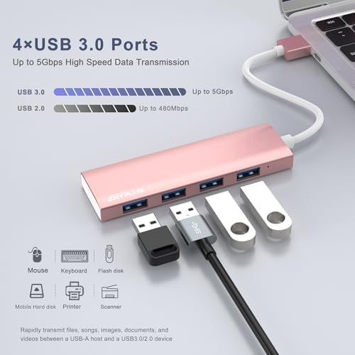 Unlock Seamless Device Connectivity with Our Compact 2 ft USB 3.0 Hub & Multiport Splitter – High-Speed Adapter for Laptops, PCs, i Macs & More – Effortlessly Connect Multiple Devices for Enhanced Productivity on the Go!