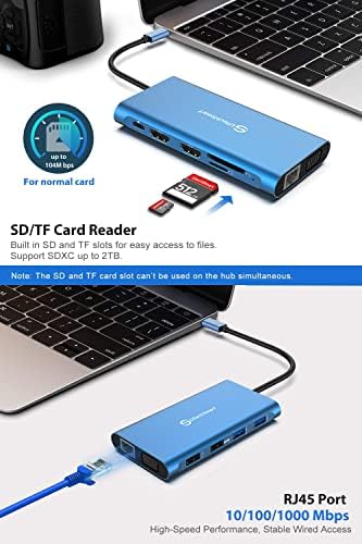 Supercharge Your Mac Book with Utech Smart 7-in-2 USB C Hub Adapter – Ultimate Multiport Solution Featuring Thunderbolt 3, 4 K HDMI, 100 W PD, and 3 USB 3.0 Ports for Seamless Connectivity and Fast Charging – Perfect for Professionals and Creatives on the Go