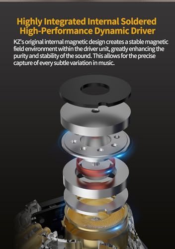 KZ ZS10 PRO 2 In-Ear Monitors: Premium High-Fidelity Gaming Earbuds with Custom Tuning Switch for Tailored Sound Experience – Featuring 1 Dynamic and 4 Balanced Armature Drivers for Exceptional Audio Clarity, Ergonomically Designed for All-Day Comfort, Integrated Microphone for Clear Communication, Compatible with Multiple Devices, and Stylish Black Finish for Enhanced Audio Engagement.