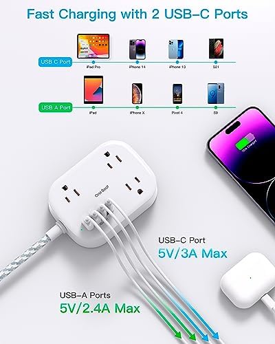 One Beat Cruise Essentials 2025 – Compact Power Strip with 3 AC Outlets and 4 USB Ports (2 USB-C), Ideal for Travel, Dorms, and Cruises – 3 ft Flat Plug Extension Cord, Non-Surge Protector, ETL Certified for Safety and Compatibility