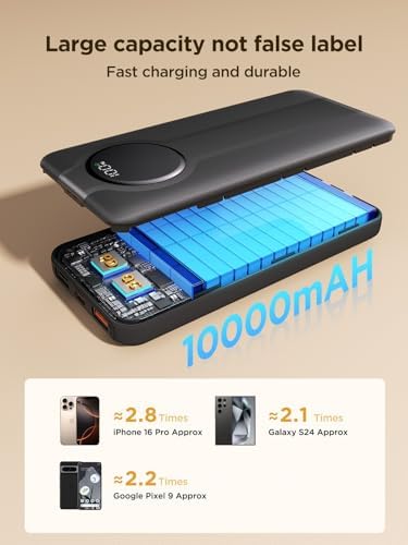Aioneus 10000 m Ah Portable Charger with Dual Built-in Cables – High-Speed 22.5 W USB-C Power Bank for i Phone 16/15 and Samsung Galaxy S24/S10 e – All-in-One Travel Battery Pack with Intelligent LED Display and Automatic Power Off for Enhanced Device Safety and Compatibility