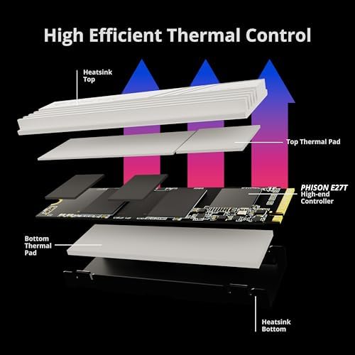 Timetec 512 GB NVMe PCIe Gen3 M.2 2280 SSD – Unmatched Speed and Reliability for Gamers and Creators – Experience Blazing Read Speeds of Up to 2,000 MB/s and Write Speeds of 1,600 MB/s – Perfect Upgrade for Enhanced Performance and Seamless Multitasking in PCs and Laptops – Elevate Your Data Storage with Advanced 3 D NAND Technology for Lasting Durability and Lightning-Fast Transfers – Compact M.2 2280 Form Factor Designed for Effortless Installation and Maximum Compatibility – Transform Your Workflow and Gaming Experience with a High-Performance Solid State Drive That Redefines Speed and Efficiency.