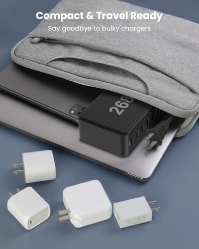 GEEKERA 160 W 6-Port USB C Fast Charging Station – Ultimate Multiport Wall Charger with 4 USB-C & 2 USB-A Ports – High-Speed Power Hub for i Phone 16, i Pad Pro, Mac Book, Samsung Galaxy, Pixel, & Nintendo Switch – Compact & Portable Design for Efficient Device Charging at Home or On-the-Go