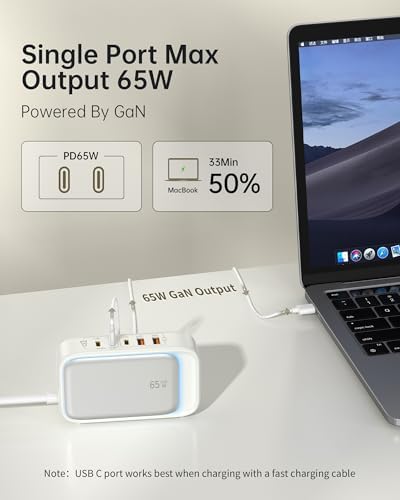 Effortless Power: 65 W USB Charging Station with Surge Protection – 5 FT Flat Extension Cord for Travel, Home, Office & School – Multi-Device Charging Hub for Fast, Safe Energy Delivery – Lightweight & Compact Design for Ultimate Portability