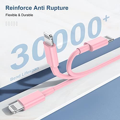 Premium 2 Pack USB C to Lightning Cable – 6 ft Apple MFi Certified Fast Charging Cord for i Phone 13/12/11 Pro/Max, Durable Power Delivery Charging Solution in Sleek Black – Unmatched Speed and Compatibility for On-the-Go Users