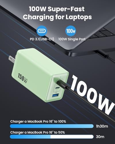 Ultimate 150 W USB-C Charging Hub – Compact Multi-Device Power Adapter with 3 Fast-Charging Ports for Mac Book Pro, i Phone 16, Galaxy S24, and Dell Laptops – Enhanced Efficiency with Ga N Technology for Professionals on the Go