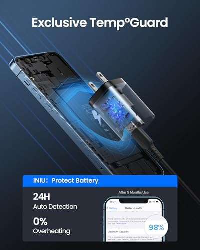 Power Your Devices Fast with the INIU 30 W USB C Dual Port Charger – Compact, Foldable Design for On-the-Go Charging of i Phone 16, Samsung S24, i Pad Pro, and More – Ultimate Efficiency with PD & QC 3.0 Compatibility