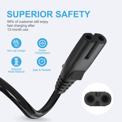 Premium 5-Foot Power Supply Cable for TCL Roku Smart LED LCD TVs – 2-Pack of Durable 2-Prong Cords, Ideal for 24 to 85-Inch Models, Perfectly Compatible with PS4, PS5, and Xbox Consoles, Elevate Your Home Entertainment Experience with Reliable Connectivity and Enhanced Flexibility