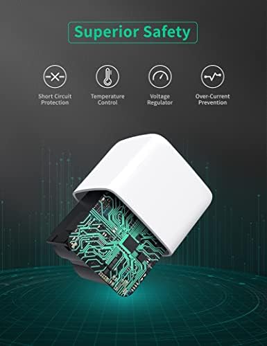 TI-TOO 20 W Dual Port USB C Wall Charger – Fast Charging Block 2-Pack with Quick Charge 3.0 & Power Delivery for i Phone 14 Pro Max/Plus/13 Pro/13/12 – High-Speed Compatibility, Compact Design, Ideal for Home or Travel