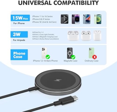 Tri-Pack Magnetic Qi Wireless Charger Pads: 15 W Fast Charging for i Phone 16/15/14/13/12 Series & Air Pods – Travel-Friendly, Multi-Device Charging Solution in Sleek Black – Superior Compatibility & Speed for Home and Office Use
