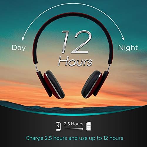 August EP636 Wireless Bluetooth Headphones – Premium On-Ear Design with NFC Technology for Instant Pairing – High-Fidelity Audio Performance for Audiophiles and Professionals – Long-Lasting 10-Hour Battery for Uninterrupted Listening – Built-In Microphone for Effortless Hands-Free Communication – Ideal for Commuters, Fitness Enthusiasts, and Daily Use