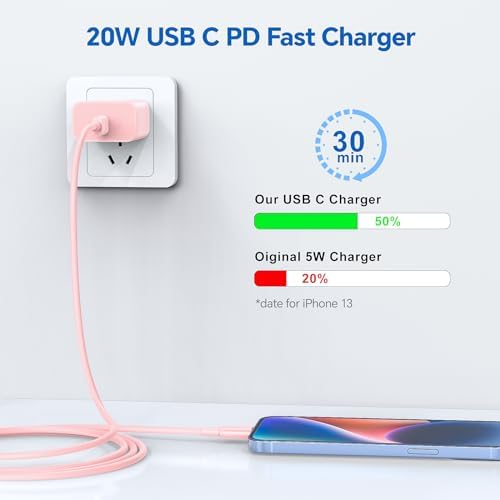 Elevate Your Charging Experience with the MFi Certified 20 W PD USB C Wall Adapter & Pink Lightning Cable Set – Fast Charging Solution for i Phone 14/13/12/11/Pro/Pro Max/Xs/Xr/X – 3-Pack for Home, Office, and Travel Convenience – Stylish & Durable Design for Ultimate Performance