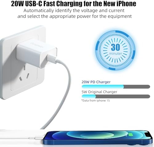 Ocupwei 20 W USB C Fast Charging Block – Dual Pack PD 3.0 Power Adapter for i Phone 16/15/14/13/12/11, i Pad, Samsung & Google Devices – Compact & Reliable Wall Charger with Built-In Safety Features for Home & Travel