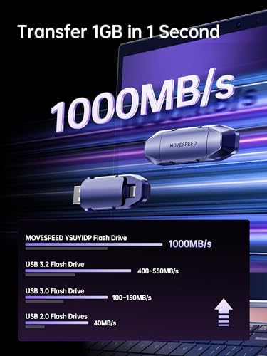 MOVE SPEED 128 GB High-Speed USB Flash Drive – Dual Port Type C & USB 3.2 Compatibility for i Phone 15/16, Android & Mac Book – Lightning-Fast 400 MB/s Data Transfer – Perfect for Photos, Videos & Documents – Compact & Durable Storage Solution