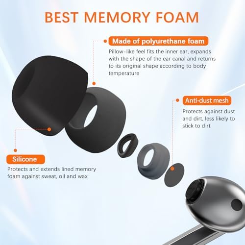 Premium Comfort Hybrid Memory Foam & Silicone Ear Tips for Samsung Galaxy Buds3 Pro – Double-Layer Anti-Slip Design Ensures Noise Isolation, Perfect Fit for Charging Case, 3 Pairs (Black Orange, Size L) – Transform Your Audio Experience with Superior Sound Quality and All-Day Comfort