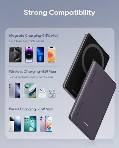 Ultra-Slim Kuulaa Mag Safe Battery Pack – 5,000 m Ah Power Bank for i Phone 15/14/13/12 Series – Magnetic Wireless Charger with PD 20 W Two-Way USB-C Fast Charging – Lightweight Grey Portable Power Solution for On-the-Go Charging