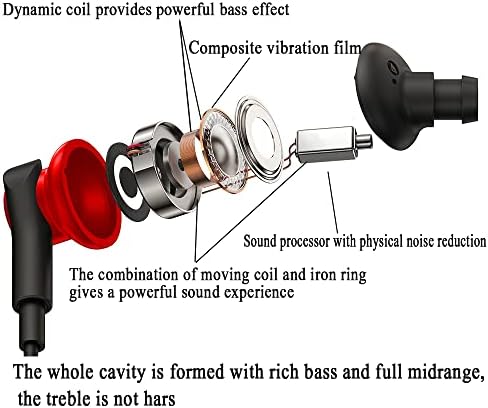 High-Fidelity Wired Earbuds with Four Drive Units – Immersive Noise-Cancelling In-Ear Headphones for Powerful Bass and Crystal Clear Sound – Universal 3.5 mm Jack for Seamless Compatibility – Comfortable Design with Built-in Microphone for Hands-Free Calls – Ideal for Music Lovers and Daily Use