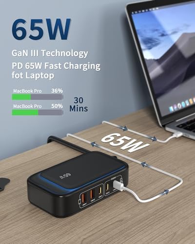 Ultimate 7-in-1 Power Strip with 65 W Ga N Technology | Flat Plug Design for Space-Saving | 3 USB-C & 2 USB-A Ports for Rapid Charging | 2500 W AC Outlet for Home, Office, College & Travel | Versatile Surge Protector for All Devices