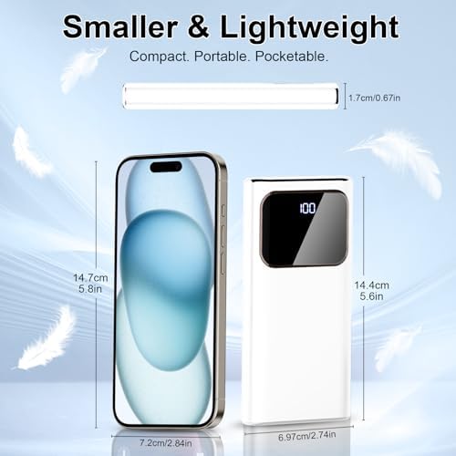 Ultimate 10,000 m Ah Portable Charger with 15 W Fast Charging – Multi-Device Power Bank Featuring 4 Outputs & 3 Inputs – Built-In USB-C & USB-A Compatibility for i Phone 16/15/14/12 Pro & Samsung S22/S21 – Lightweight & Travel-Friendly Power Solution for On-the-Go Charging