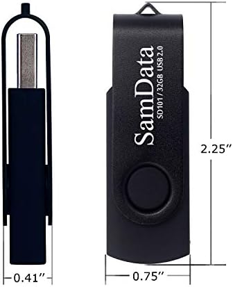 Maximize Your Storage with 128 GB USB Flash Drives 2 Pack – High-Speed Thumb Drives with LED Indicator for Effortless Data Backup and Transfer (Black) Ideal for Windows and Mac Compatibility