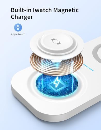 Revitalize Your Charging Routine with the Joy Geek Dual Wireless Charger – 2-in-1 Fast Charging Pad for Samsung Galaxy Devices, Effortlessly Powers Galaxy S23/S22/S21/S20/S10/Note20/10, Compatible with Galaxy Watch 5/4/3 & Buds 2/+/Pro/Live – Enhanced Speed & Compatibility for a Clutter-Free Experience
