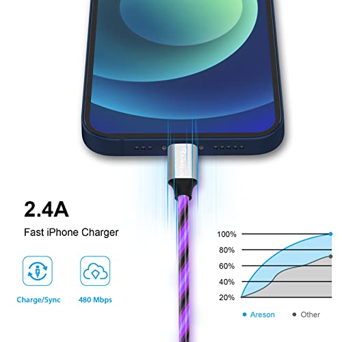 Illuminate Your Charging Experience with the 6 FT Pink LED Lightning Cable – MFi Certified Fast Charging Cord for i Phone 13, 12, 11 Pro Max, XR, XS, X, 8 Plus, 7 Plus, 6 Plus, 5 s & i Pad – Stylish, Durable, and Conveniently Long for Enhanced Flexibility and Quick Power-Up