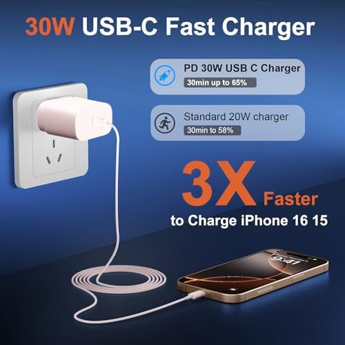 High-Speed 30 W USB C Fast Charger for i Phone 15 & 16 Pro Max with 6 FT Cable – Ultimate Compatibility for i Pad and Samsung Galaxy S24 – Compact, Reliable Power Block with Advanced Safety Features for On-the-Go Charging