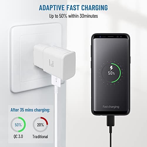 Fast Charging USB Type C Cable for Samsung Galaxy Devices – 6.6 Ft Durable Charger Cord for S25/S24/S23/S22/S21/S20/S10 Series, Note 8/9/10/20 – Enhanced Power Delivery and Universal Compatibility for Optimal Performance